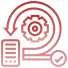 Agile Development And Iterative Testing